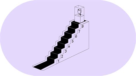 Break Tasks into Manageable Chunks