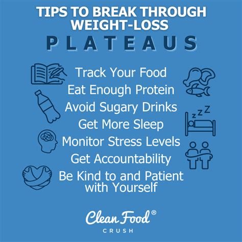 Break Weight Loss Plateaus: Tips & Tricks