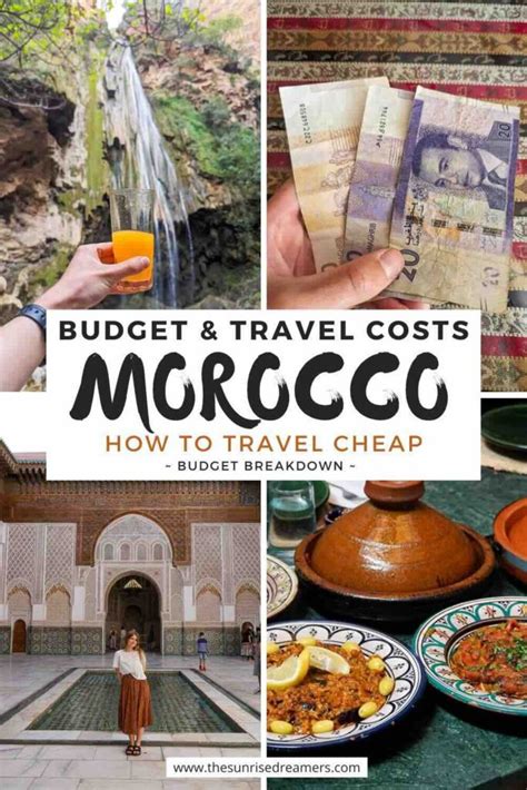Breakdown Costs Morocco