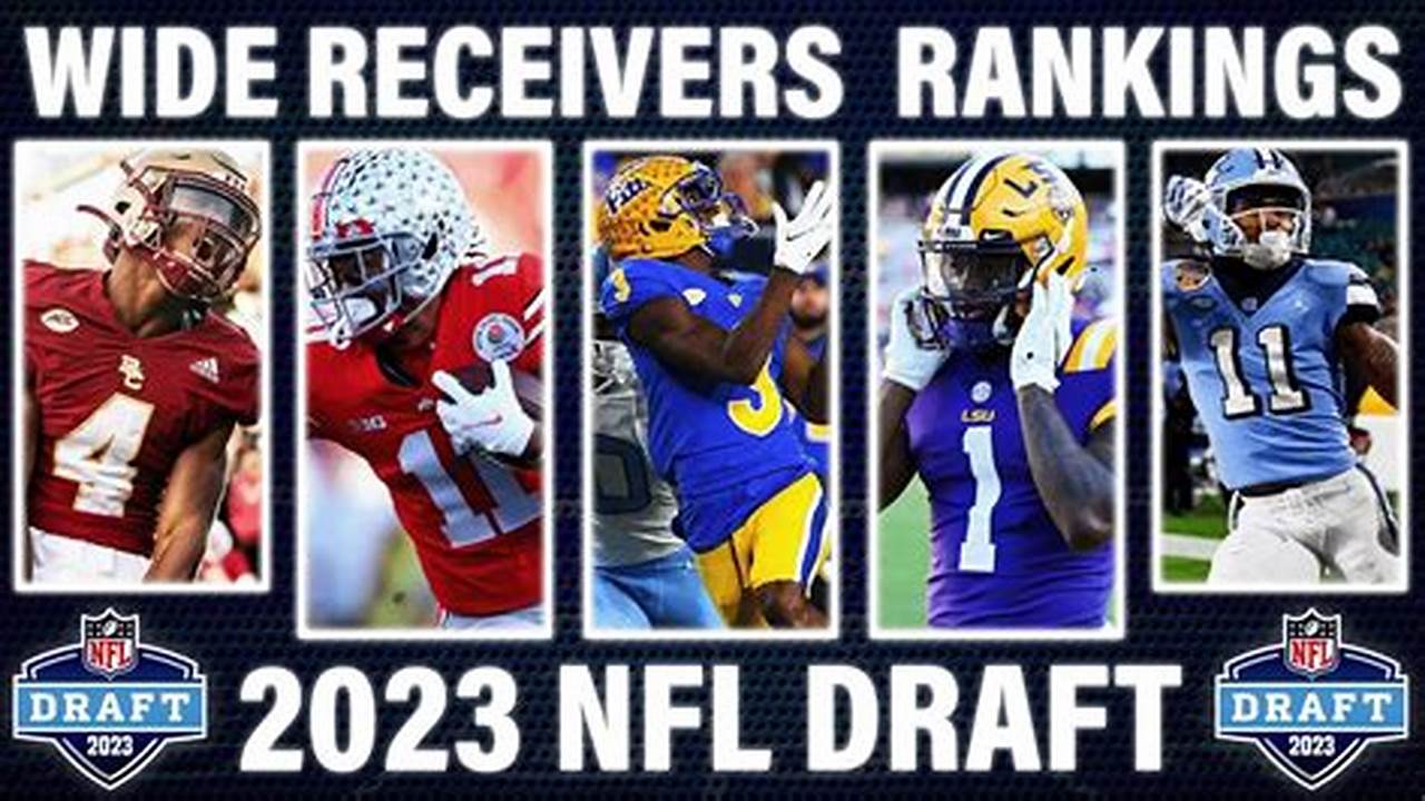 Breakdowns Of The Best Wide Receiver Prospects And Averages Of Other Scouting Reports., 2024