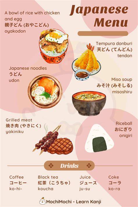 Breakfast In Japanese Language