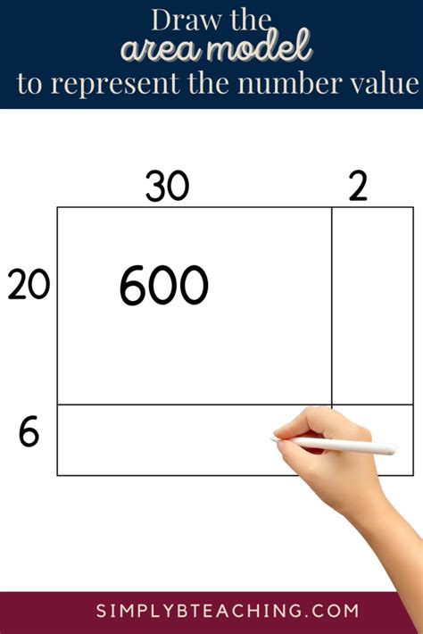 Breaking Down 770 070 Digit by Digit