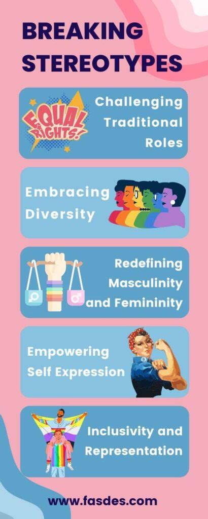 Breaking Down Stereotypes