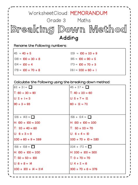 Breaking Down the Calculations