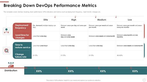 Breaking Down the Key Statistical Metrics and Defensive Impact