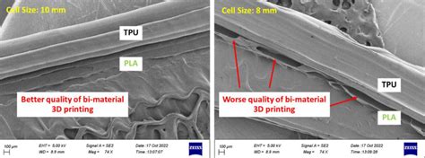 Breaking Down the TPU Layers
