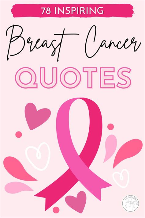 Breast Cancer Quotes Short