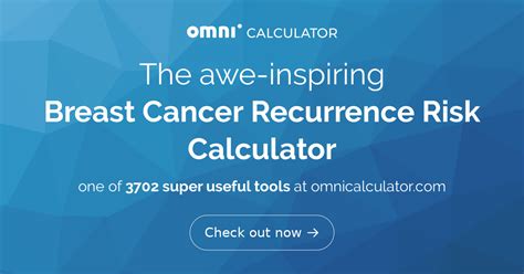 Breast Cancer Recurrence Risk Calculator