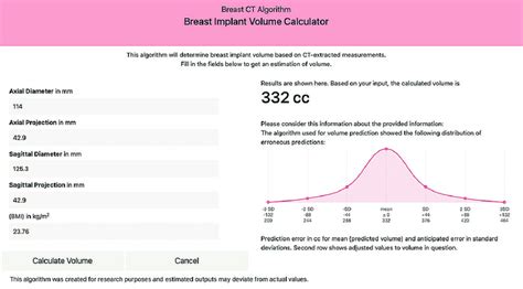 Breast Volume Calculator