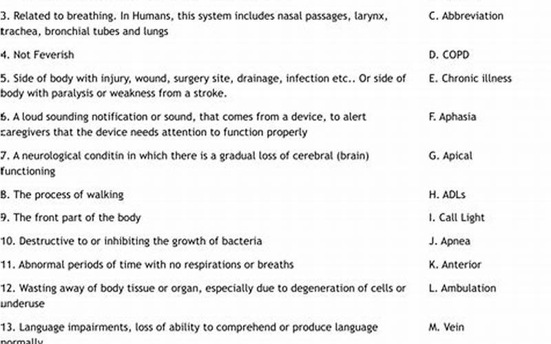 Breastfeeding Vocabulary In English