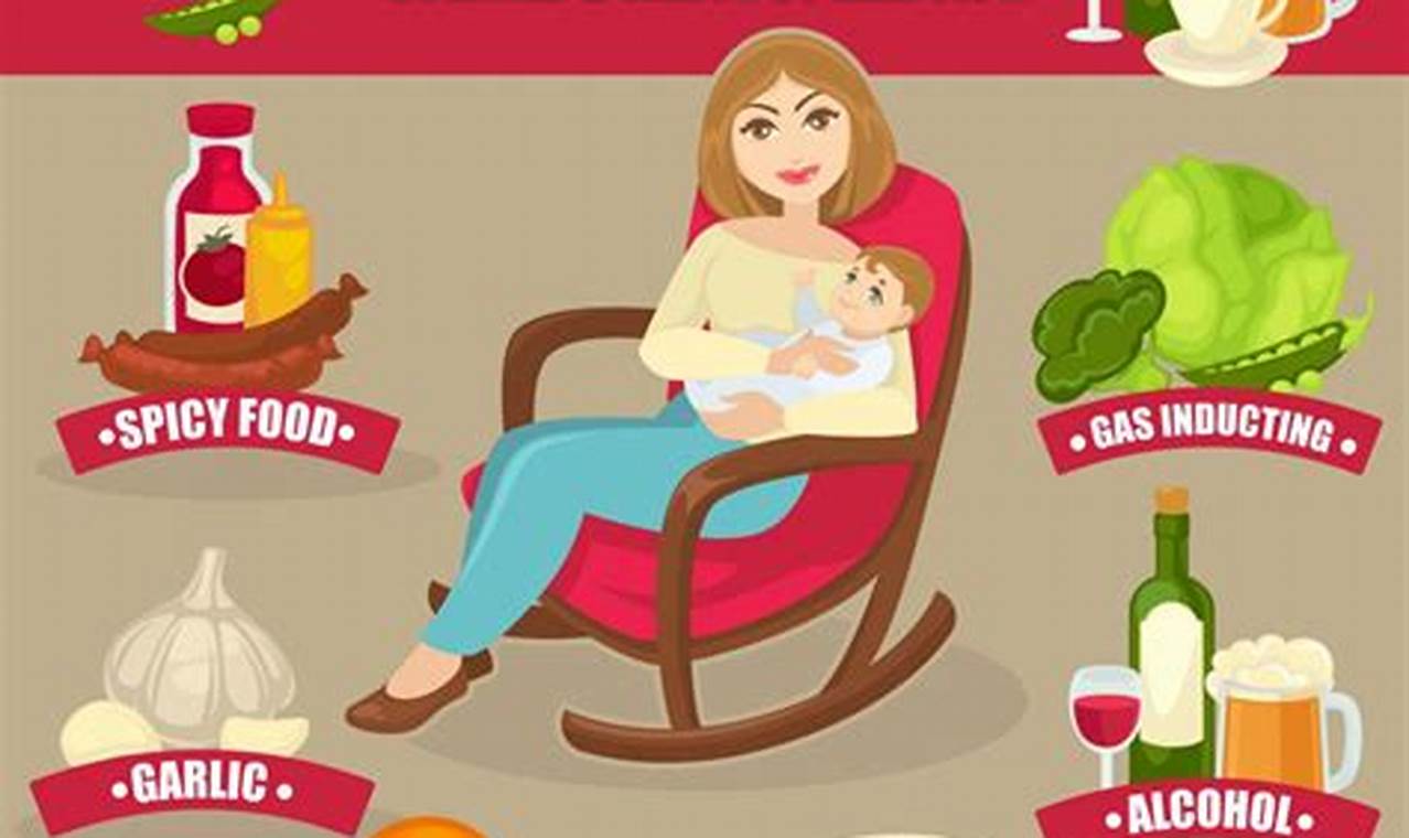 Breastfeeding diet and nutrition