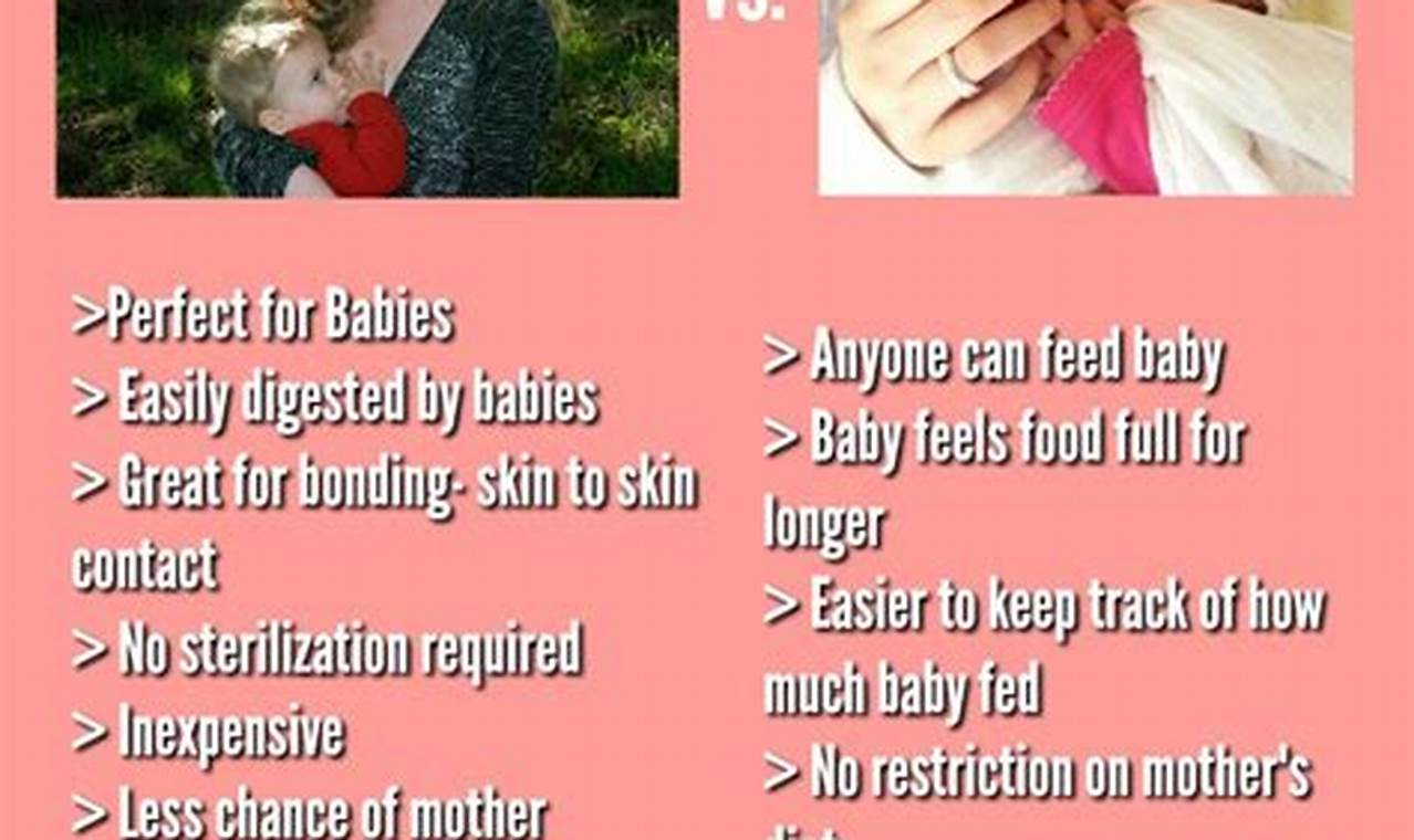 Breastfeeding vs. Formula Feeding