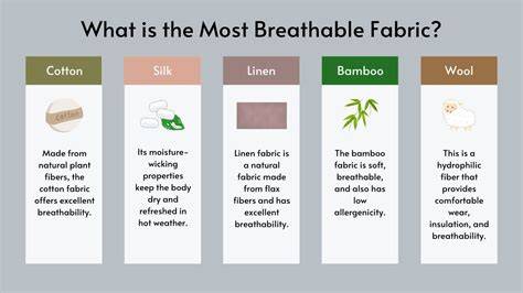Breathable