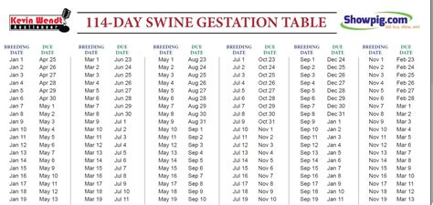 Breeding Calendar For Pigs