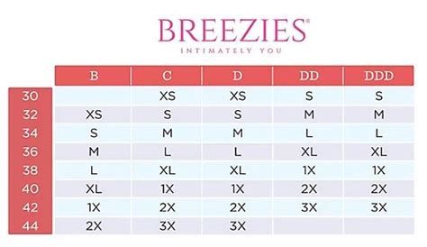Breezies Bras Size Chart
