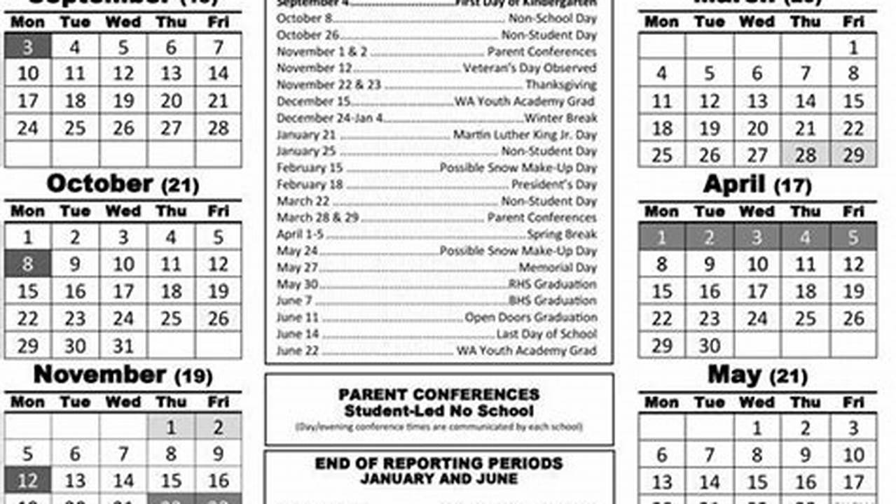 Bremerton School District Calendar 2024-24