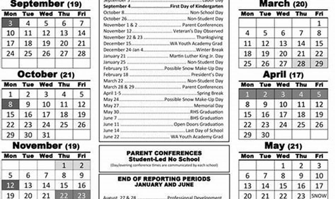 Bremerton School District Calendar 2024-24
