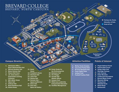 Brevard College Community