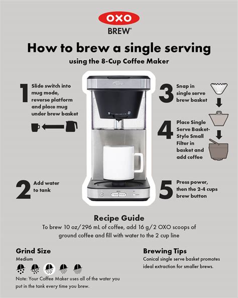 Brewing Coffee Like A Pro