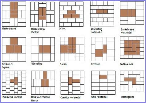 Brick Pattern Tile Layout