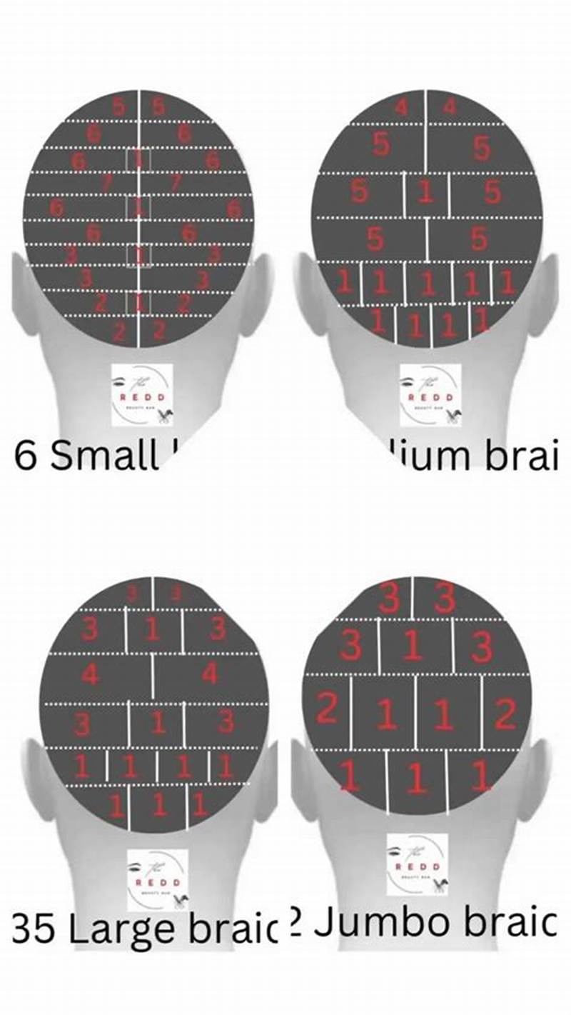Bricklayer Parting Pattern