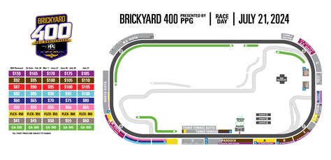 Brickyard 400 Seating Chart