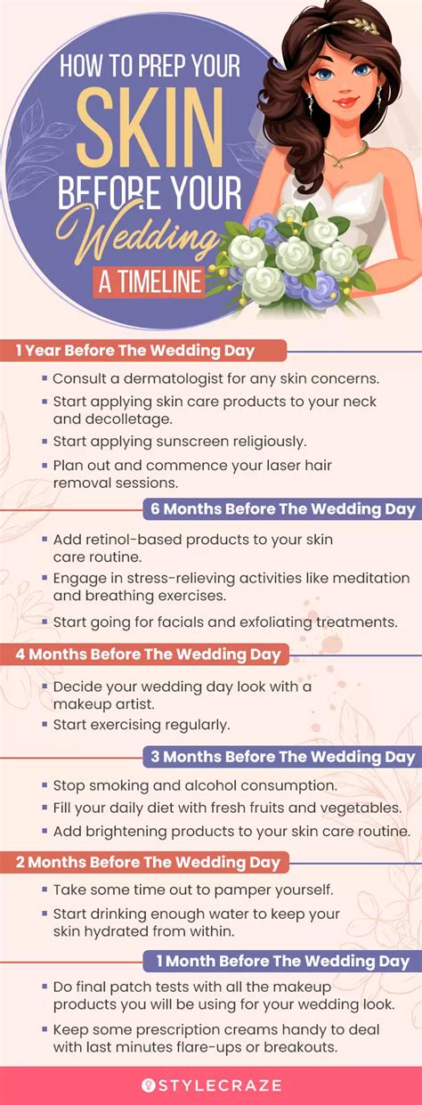 Bridal Makeup Skin Prep