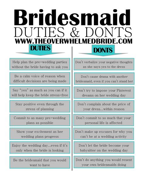 Sunday's Most Loved // Bridesmaid Duties + Don'ts — The Overwhelmed