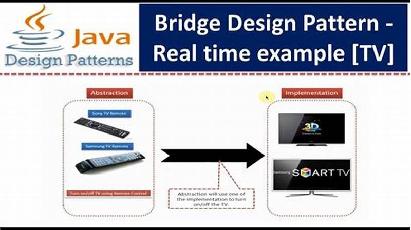 Bridge Design Pattern Real Life Example