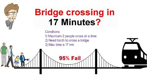 Bridge Riddle