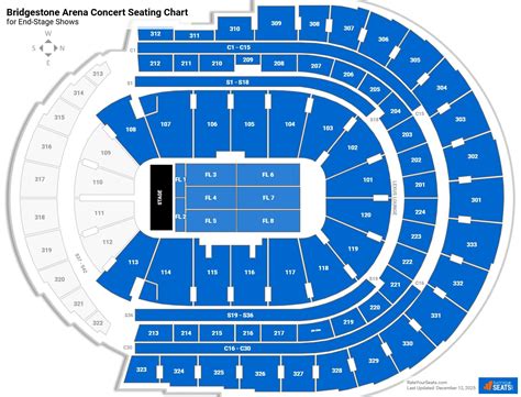 Bridgestone Arena Seat Chart