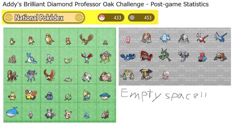 Gleaming Brilliance Unveiled: Top Tips for Mastering the Diamond Post Game