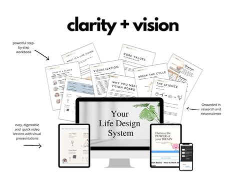 Bringing Your Vision to Life: Practical Steps