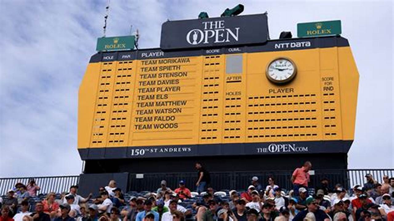 British Open Leaderboard 2024 Live