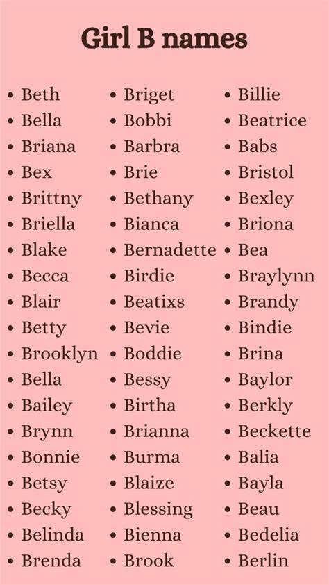 British Girl Names That Start With B