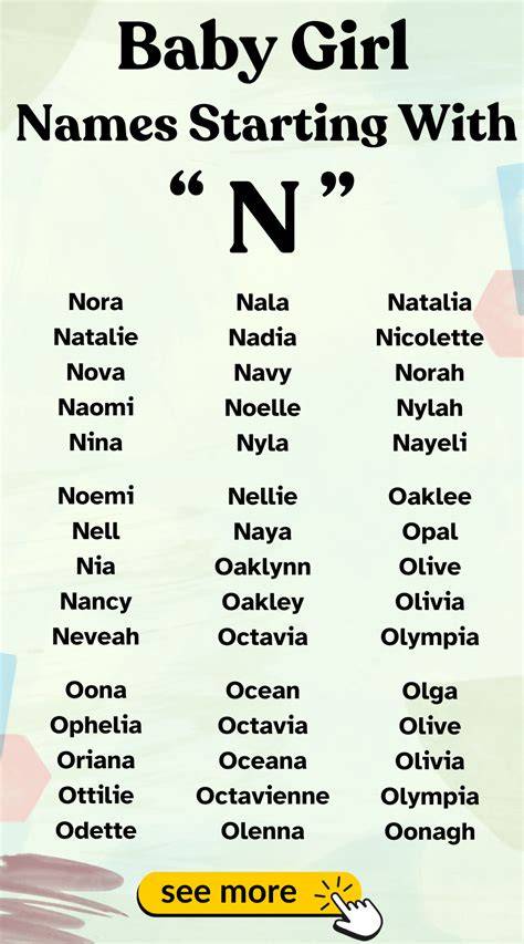 British Girl Names That Start With N