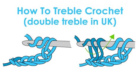 British Treble Crochet
