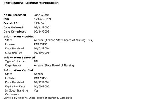 Brn License Verification