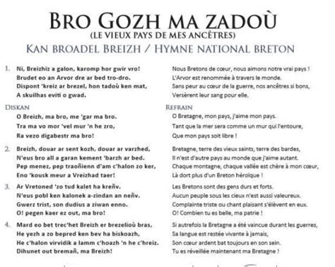 Bro Gozh Ma Zadoù Traduction