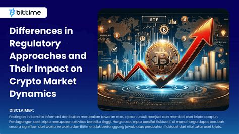 Broader Crypto Market Dynamics