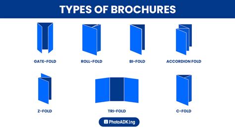 Brochure Styles