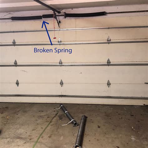 Broken Garage Door Spring - Safety First