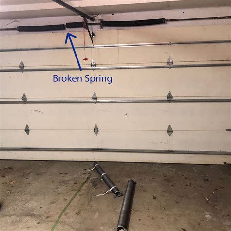 Broken Garage Door Spring Boise