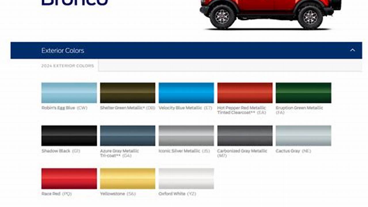 Bronco 2024 Color Options Chart