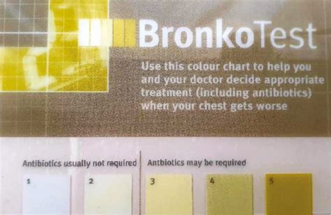 Bronko Test Sputum Colour Chart