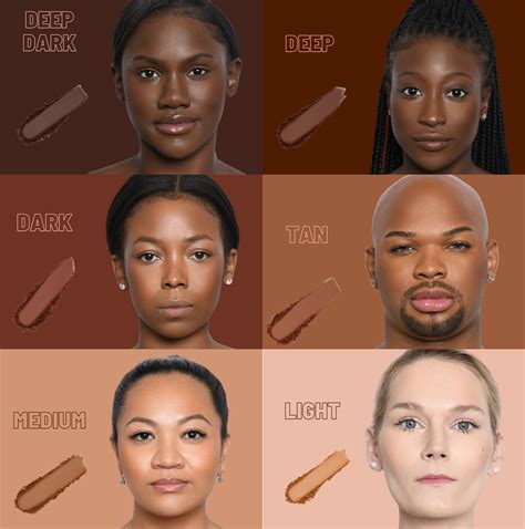 Top 10 Bronzers For Gorgeous Brown Skin You Need Now!