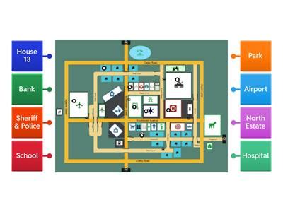 Brookhaven roblox - Teaching resources