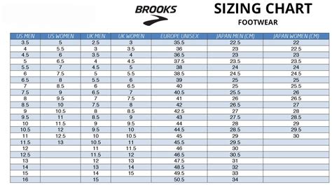 Brooks Womens Size Chart