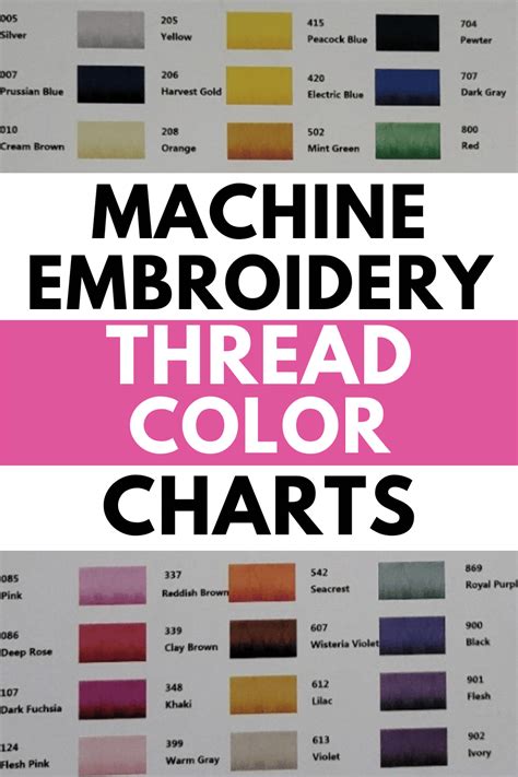Brother Embrodiery Thread Colour Chart