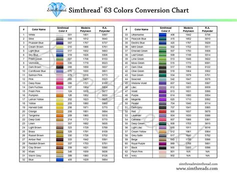 Brother Embroidery Thread Color Chart Pdf